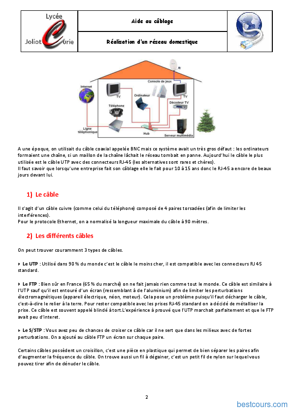 PDF Télécharger Lan Cours Gratuit PDF | PDFprof.com