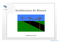 Tutoriel Architecture de réseau 1