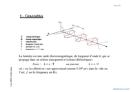 Tutoriel La fibre optique 2