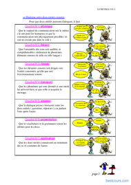 Tutoriel Modèle OSI 2