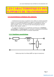 Tutoriel Caractéristique de support de transmission 1