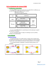 Tutoriel Les réseaux FFDI 2