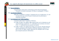 Tutoriel physiques de transmission : le câble coaxial 2