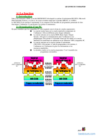 Tutoriel Les lignes de commandes MS-DOS 2