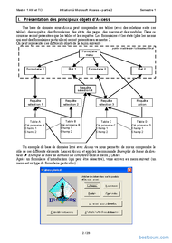 Tutoriel Gestion des bases de données 2 2