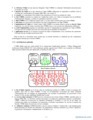 Tutoriel Corba 2