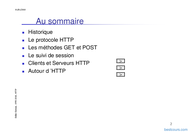 Tutoriel Protcole HTTP 2