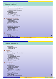 Tutoriel Langage Fortran 2