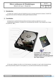 Tutoriel Mémoire de masse – Disque dur 2