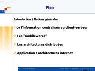 Tutoriel Technologie des applications client-serveur 2