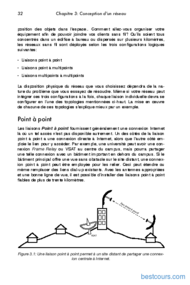 Tutoriel Conception d'un réseau informatique 2