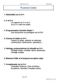 Tutoriel Programmation par objets langage C++ 2