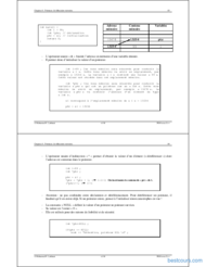 Tutoriel Pointeurs et Allocation mémoire 2