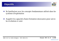 Tutoriel Systèmes d'exploitation (OS) 2