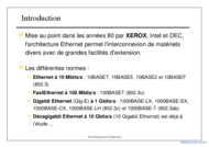 Tutoriel Architecture Ethernet 2