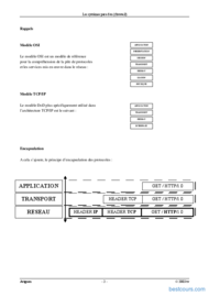 Tutoriel Les systèmes pare-feu (firewall) 2