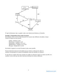 Tutoriel Les graphes et leurs algorithmes 2