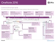 Tutoriel OneNote 2016 Guide de démarrage rapide 1