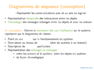 Tutoriel UML: Diagrammes de séquence en conception 2