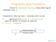 Tutoriel UML: États et transitions 2