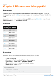 Tutoriel Apprenez le langage C# 2