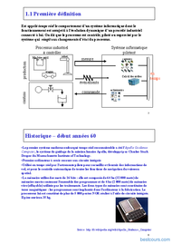 Tutoriel Systèmes temps réel 2